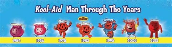 When did kool aid come out?