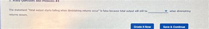 When diminishing returns occur?