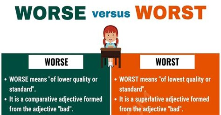 When do you use worse?