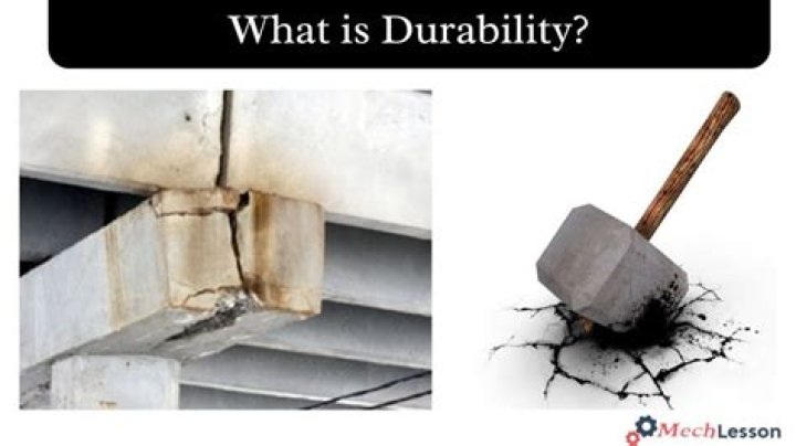 When does durability mean?
