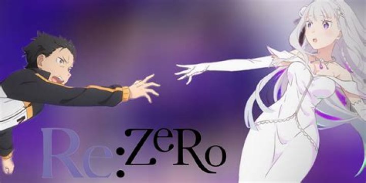 When does re zero return?