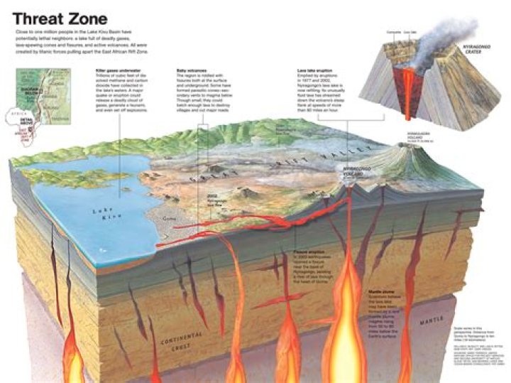 When does volcanism occur?