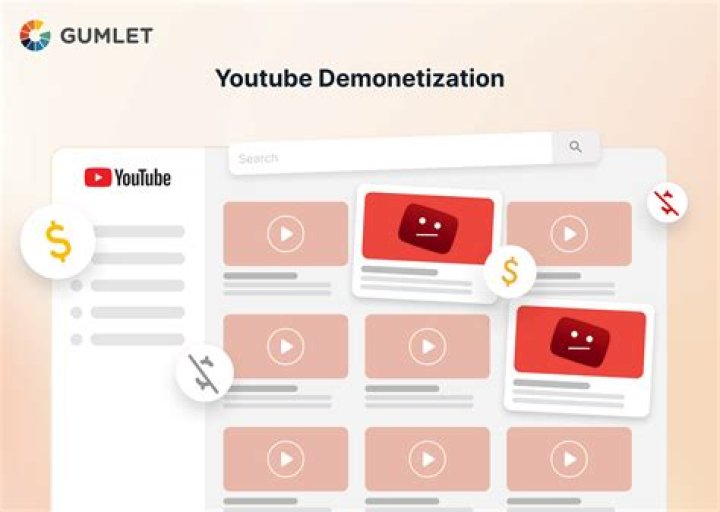 When does youtube demonetized videos?
