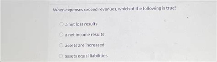 When expenses exceed revenues which of the following is true?
