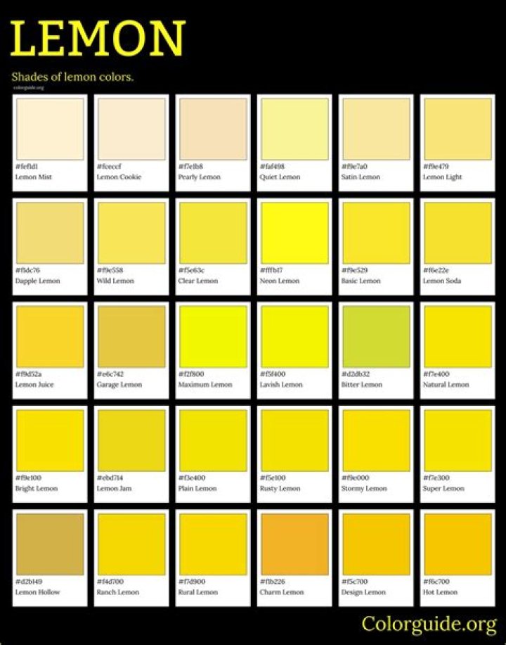 When is a lemon yellow?