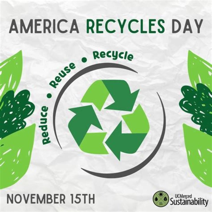 When is america recycles day 2020?