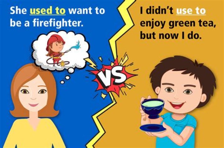 When is limonite used?