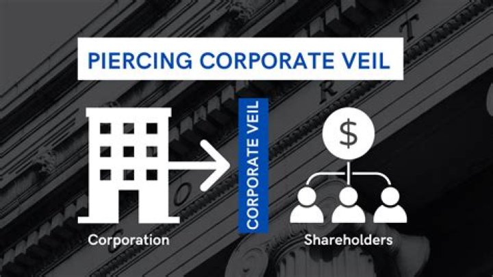 When is piercing the veil of corporate entity availed of?
