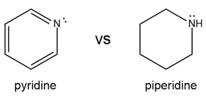 When is piperazine contraindicated?