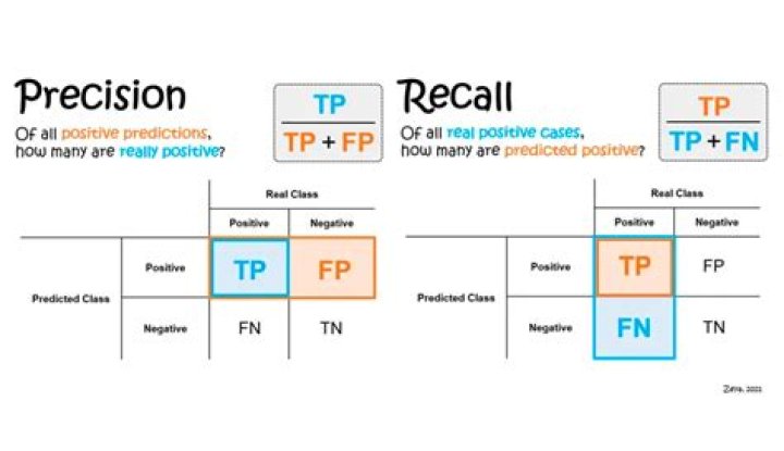 When is the recall election?