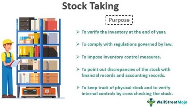 When is the stocktaking in the storeroom carried out?