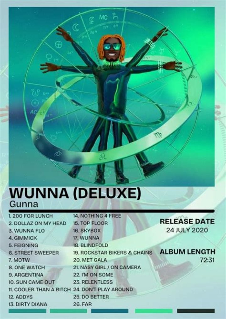 When is wunna deluxe dropping?