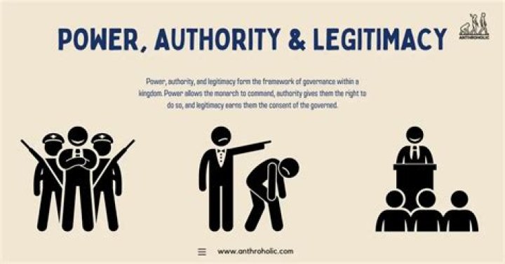 When power is so legitimate it denotes?