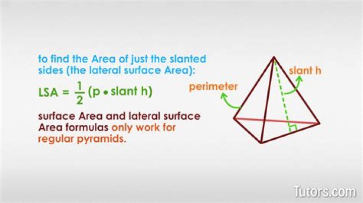 When to find surface area?