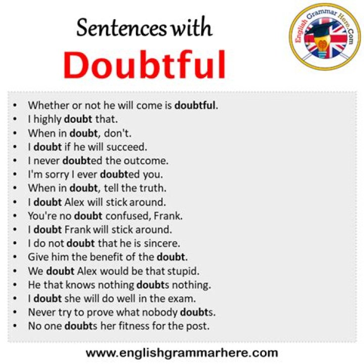 When to use doubtless in a sentence?