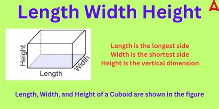 When to use height vs. heighth?