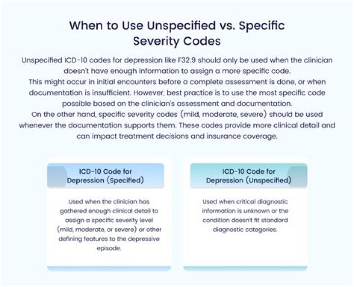 When to use unspecified?