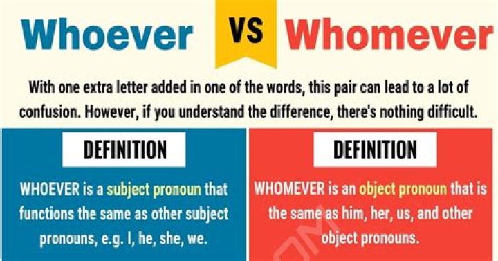 When to use whomever?