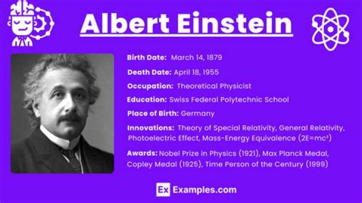 When was albert einstein born and died?