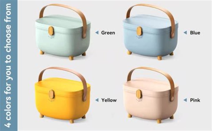 When was medicine first used?