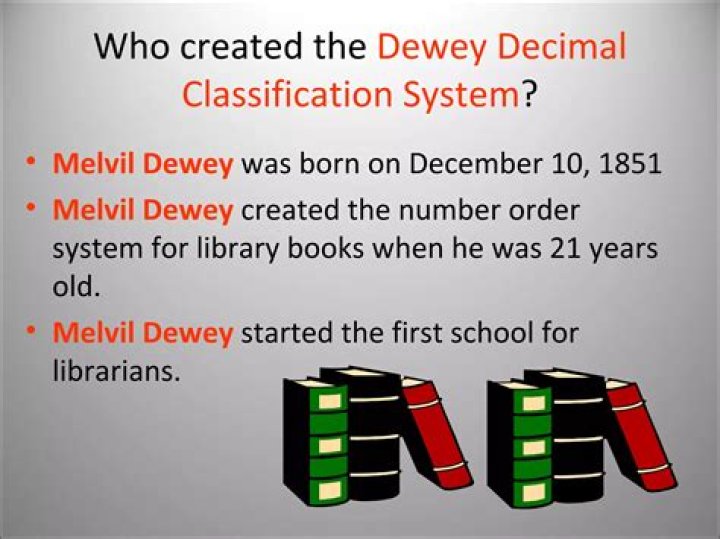 When was melvil dewey born?