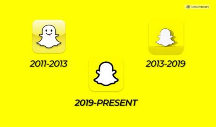 When was snapchat created?