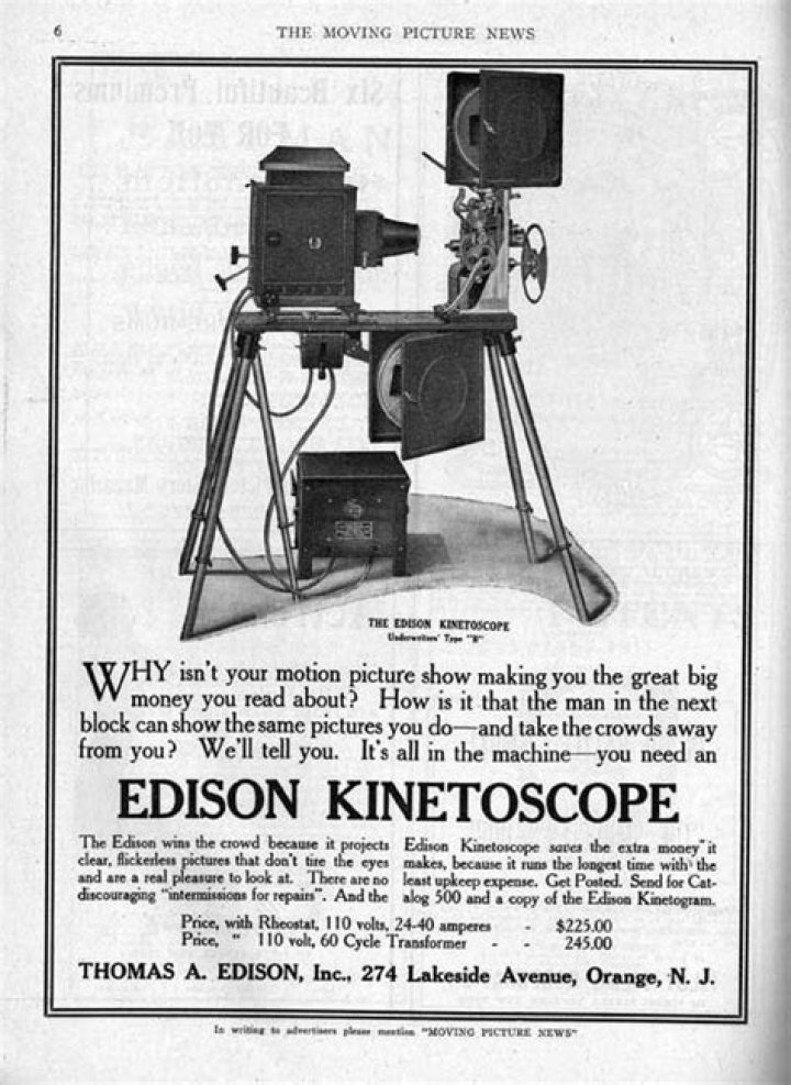 When was the kinetoscope projector?