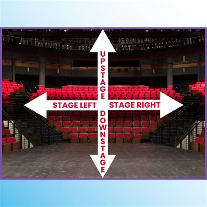 When was the word upstage invented?