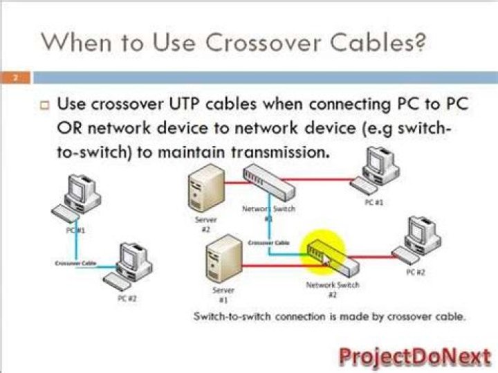 When would you use a crossover cable?