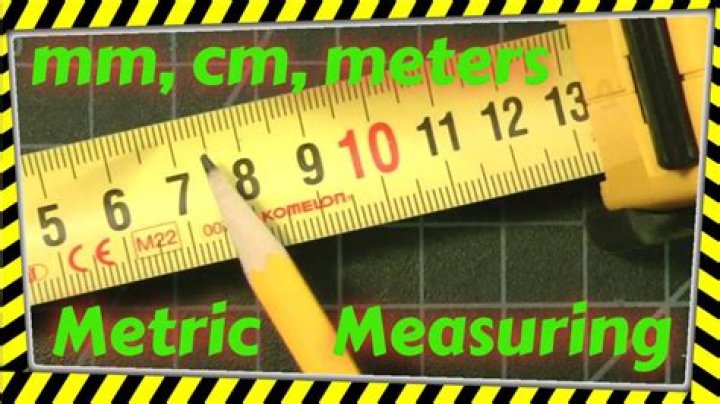 When you measure include the measurer?