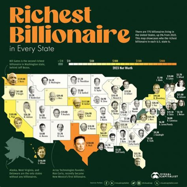 Where are the wealthiest counties in america?