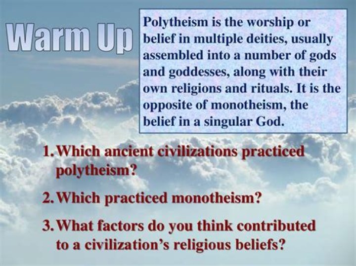 Where did polytheism come from?