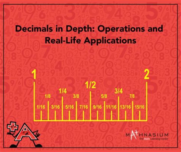 Where do you use decimals in everyday life?