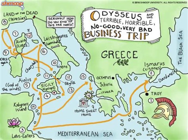 Where does circe live in the odyssey?