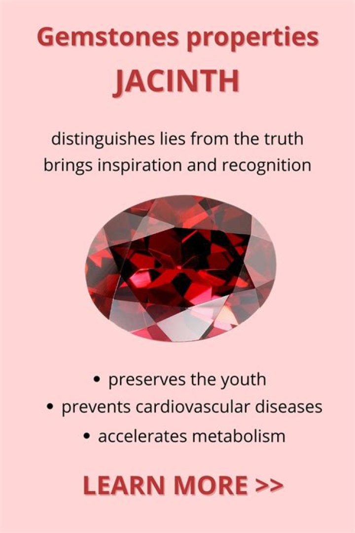 Where does the word jacinth come from?