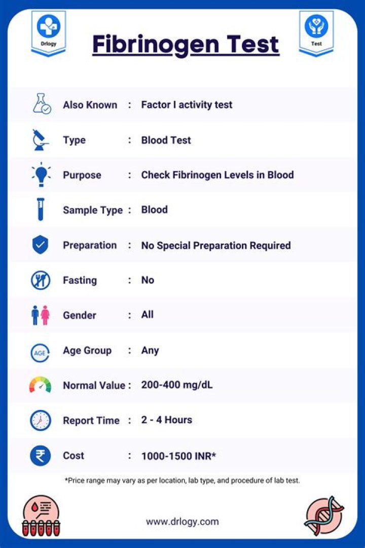 Where is fibrinogen stored?