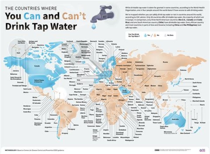 Where is hard water used?