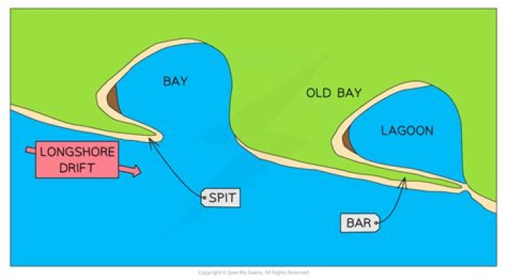 Where is metro lagoons located?