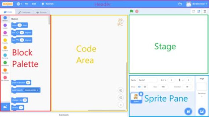 Where is palette in scratch?
