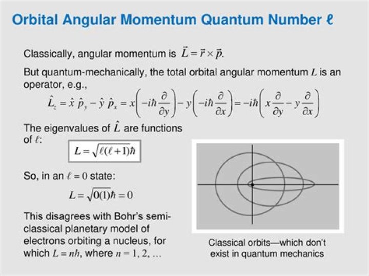 Where is the angular momentum quantum number?