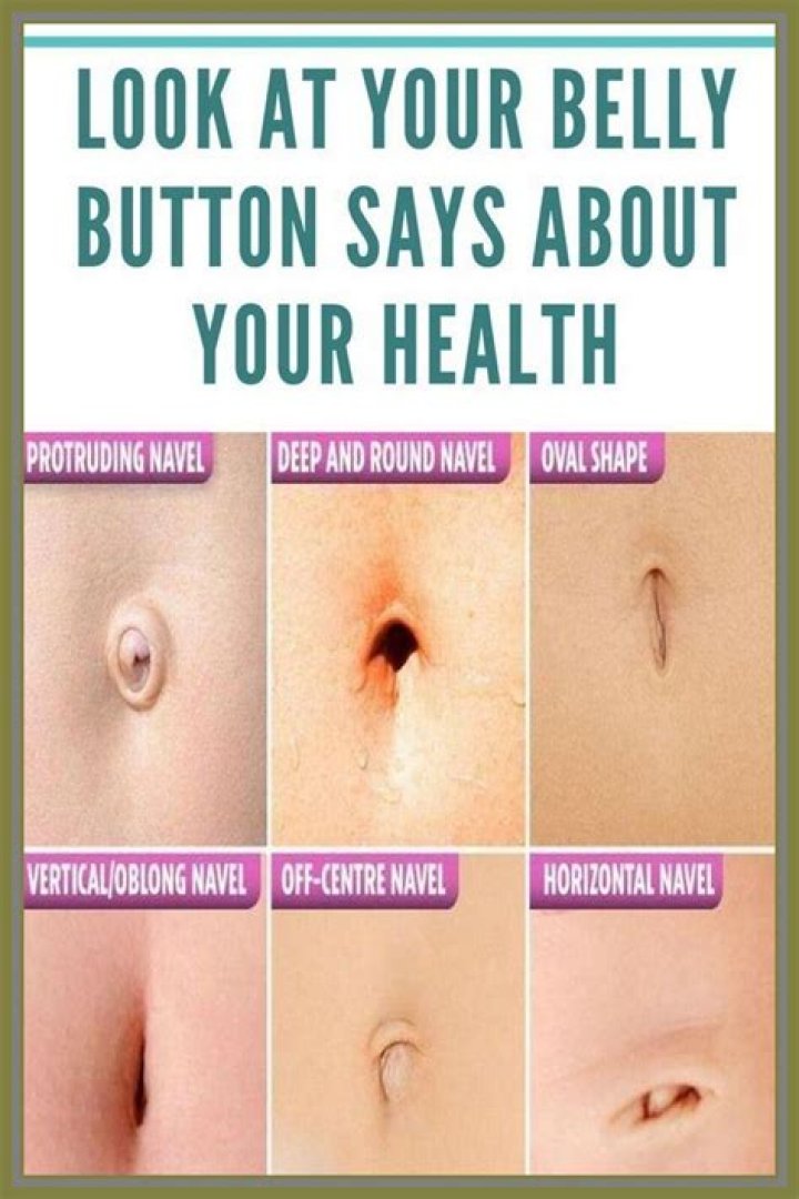 Where is your belly button located?