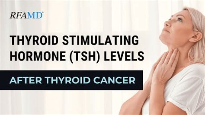Where should tsh level be?