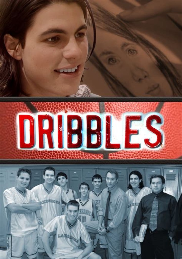 Where to buy dribbles?