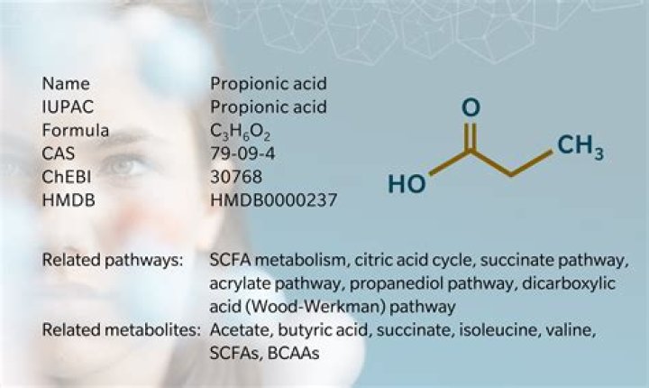 Where to find propionic acid?