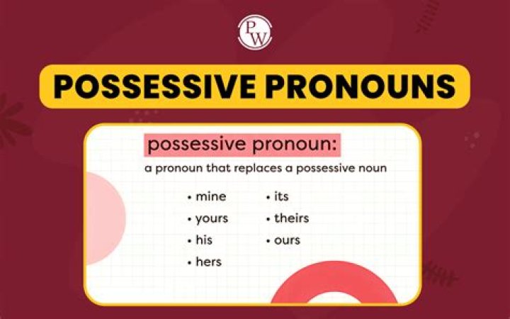 Where to use possessive pronouns?