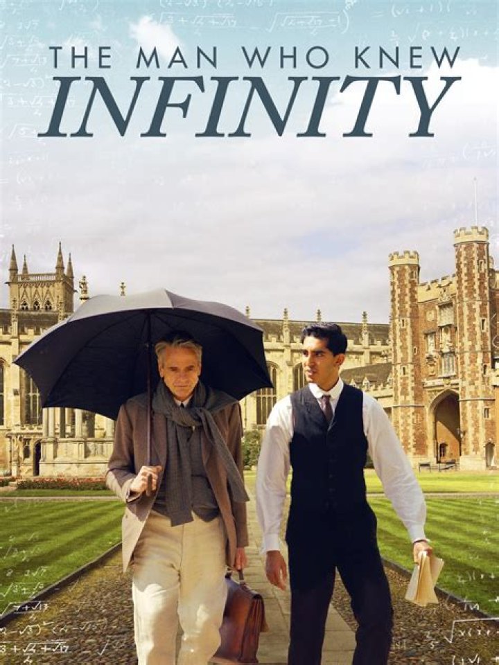 Where to watch the man who knew infinity?