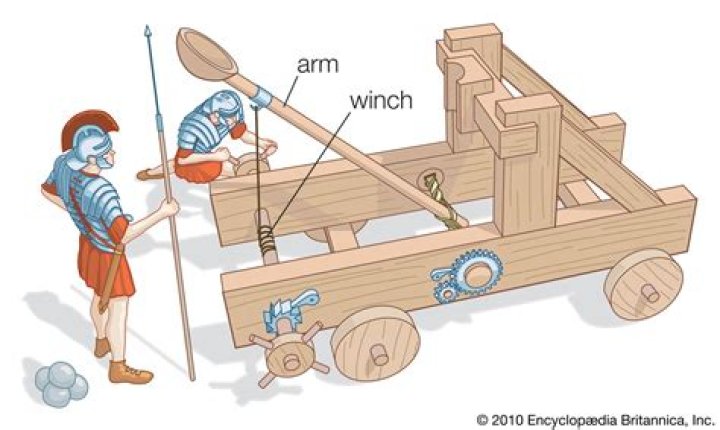Where was the catapult invented?