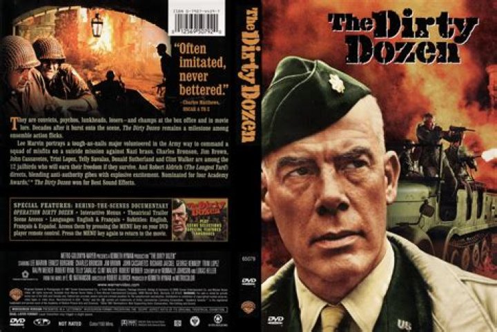 Where was the dirty dozen filmed?