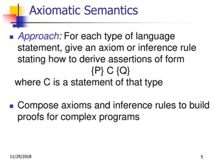 Where we use axiomatic?