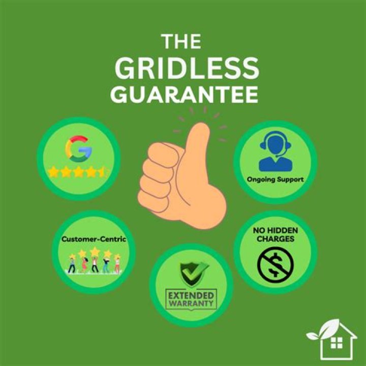 Which air conditioner is the quietest?